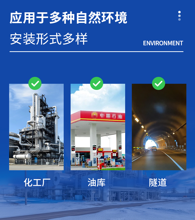 防爆氣象五參數(shù)儀多場(chǎng)景應(yīng)用示意圖 - 防爆氣象五參數(shù)儀在化工、石油、隧道等場(chǎng)景的應(yīng)用展示
